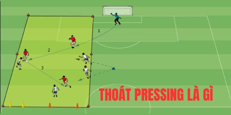 Định nghĩa thoát pressing là gì?