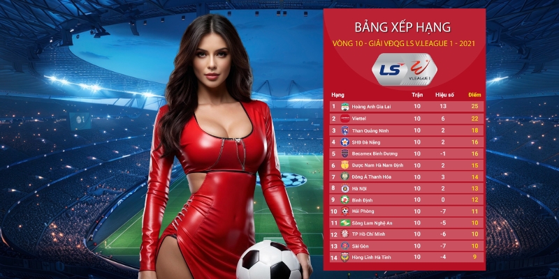 Vai trò của bảng xếp hạng trong cá độ bóng đá