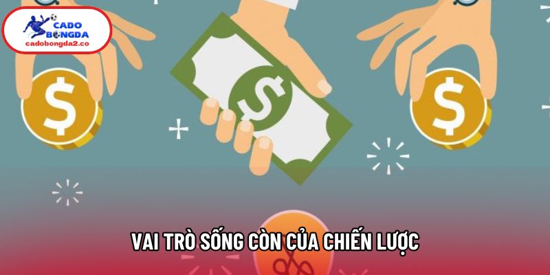 Vai trò sống còn của chiến lược